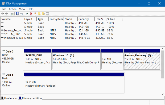 Disk Management