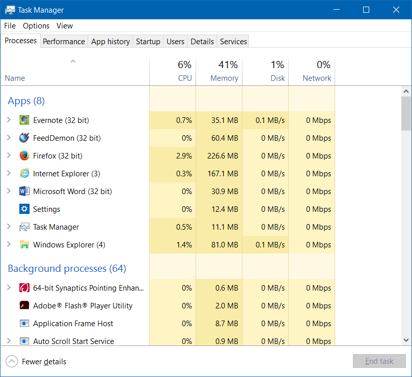 Task Manager di Windows 10