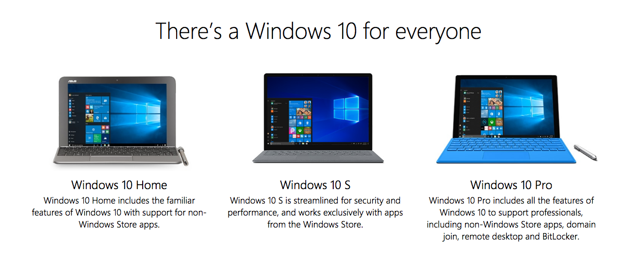 MicrosoftEDU yang diselenggarakan di kota New York Perbedaan Windows 10 S / Windows 10 Pro / Windows 10 Home