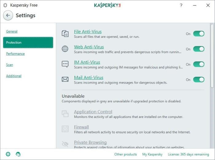 Fitur Kaspersky Antivirus Free